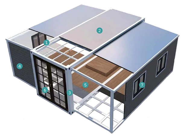 Stop Buying Expandable Container Homes as “Just Metal Boxes”! The Structure of a Real Habitable Expandable Container Home Is Far More Sophisticated Than You Think.